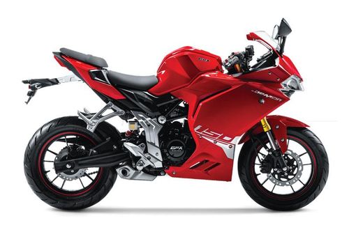 Bảng giá xe GPX tháng 3/2021
