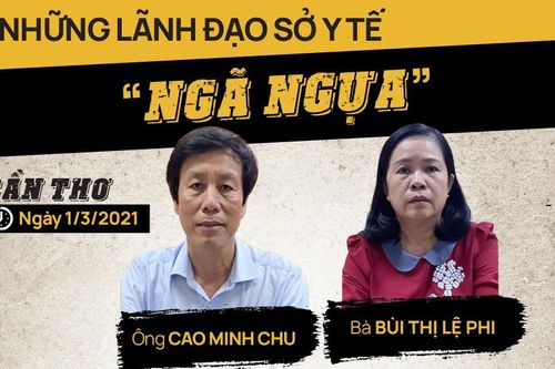 Lãnh đạo nhiều Sở Y tế 'ngã ngựa' vì sai phạm trong đấu thầu