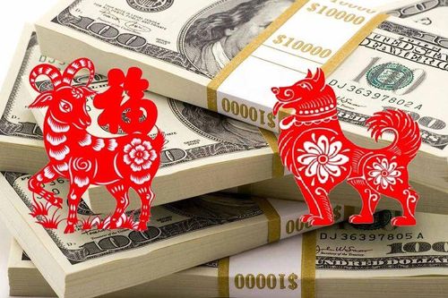 Năm 2021, những con giáp 'mệt mỏi' vì đếm tiền, muốn nghèo cũng không nổi