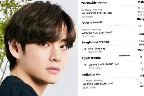 V (BTS) loạt top trending thế giới vì 'lặn mất tăm' trên mạng xã hội