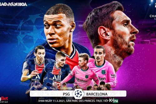 Soi kèo nhà cái PSG vs Barcelona. Lượt về vòng 1/8 Cúp C1 châu Âu