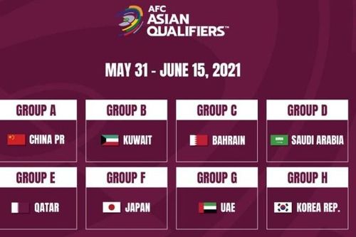 Thách thức lớn với tuyển Việt Nam: Đá tiếp vòng loại World Cup tại UAE