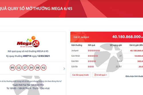 Chốt tháng Giêng, độc đắc Vietlott 'nổ' 40 tỷ đồng