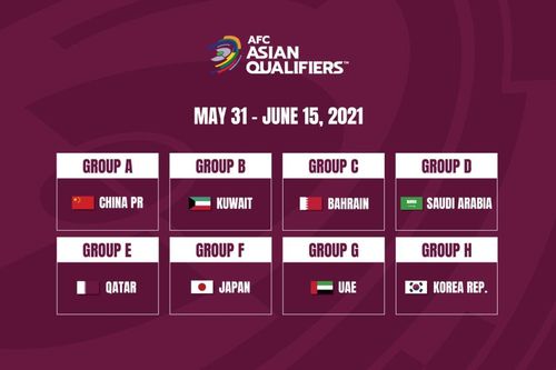 Chốt địa điểm đội tuyển Việt Nam đá vòng loại World Cup 2022