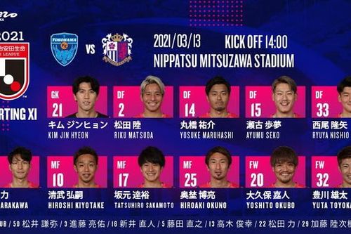 Văn Lâm sắp sang Nhật Bản, Cerezo Osaka thắng đậm