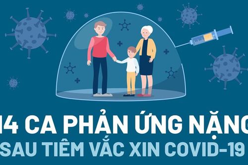 14 ca phản ứng nặng sau tiêm vắc xin COVID-19