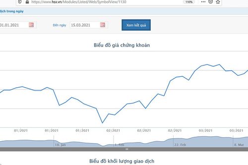 ACB dự kiến lãi trước thuế 2021 trên 10.600 tỷ đồng và tăng vốn điều lệ