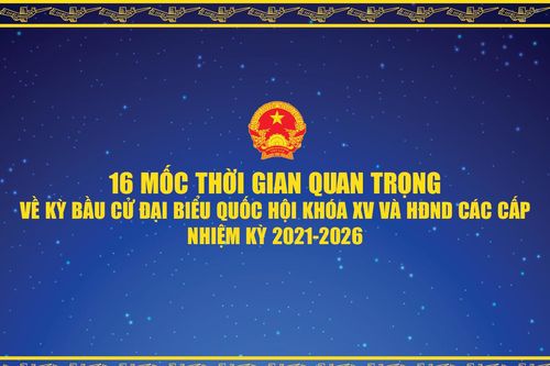 16 mốc thời gian quan trọng về kỳ bầu cử đại biểu Quốc hội khóa XV và HĐND các cấp nhiệm kỳ 2021-2026