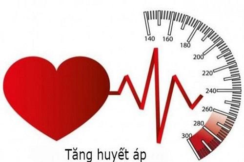Lối sống ảnh hưởng đến bệnh nhồi máu cơ tim thế nào?