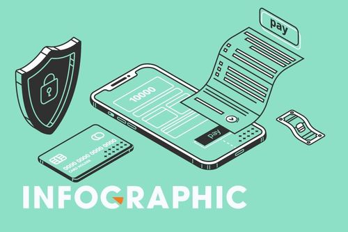 Mobile Money khác gì ví điện tử, tài khoản ngân hàng?