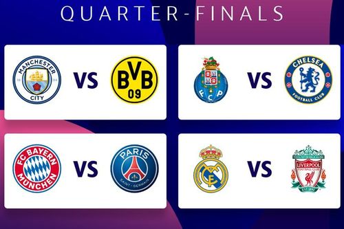 Tứ kết Champions League: Man City đụng Dortmund, Chelsea 'dễ thở' nhất