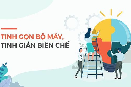 Tinh gọn bộ máy, tinh giản biên chế