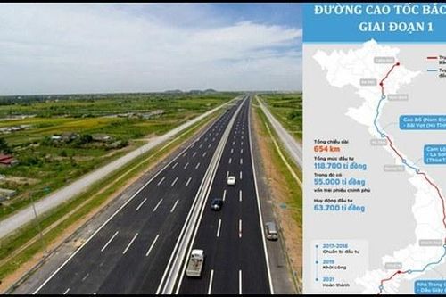 8/11 dự án cao tốc Bắc - Nam: Ế BOT chuyển sang 100% vốn ngân sách