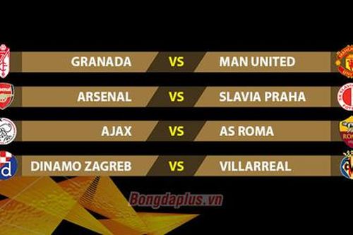 Bốc thăm tứ kết Europa League: MU gặp Granada, Arsenal dè chừng