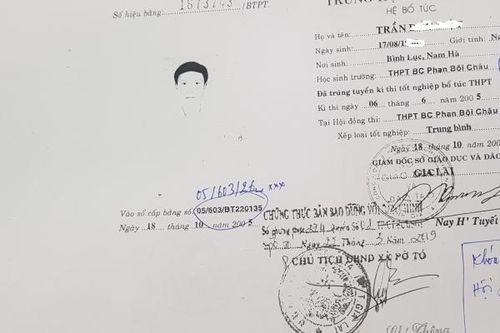 Nhiều lãnh đạo xã ở huyện Ia Pa, Gia Lai dùng bằng cấp 3 giả