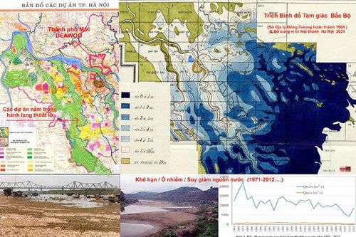 Không tính chuyện xây nhà bán đất, lấy 'thuận thiên' quy hoạch sông Hồng
