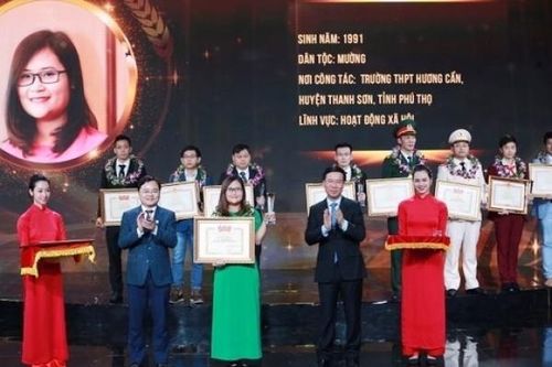 Tuyên dương 10 gương mặt trẻ Việt Nam tiêu biểu 2020