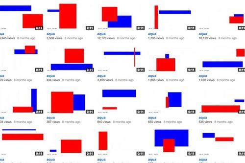 Bí ẩn kênh YouTube ròng rã tải lên hàng chục nghìn video kì quặc mỗi 20 giây