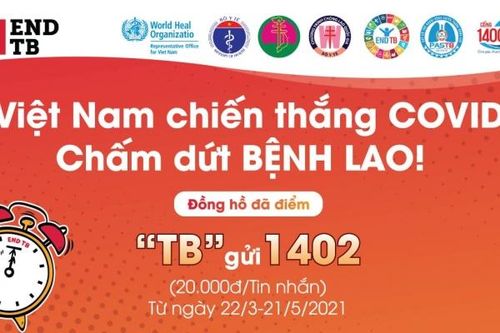 20.000 người mắc lao chưa có thẻ bảo hiểm, nhắn tin ủng hộ để những bệnh nhân nghèo có cơ hội được chữa khỏi bệnh lao