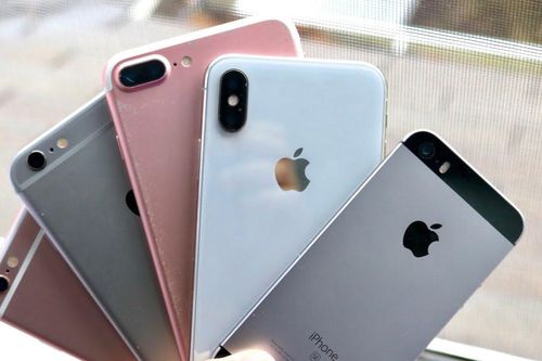 iPhone XS cũ về mức giá tốt