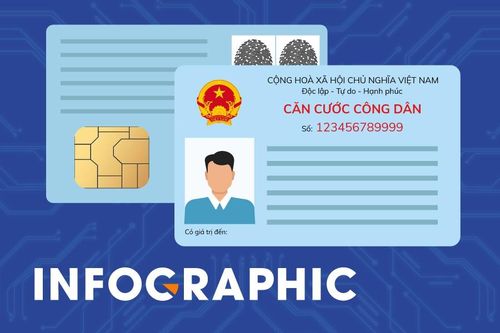 Người tạm trú ở TP.HCM, Hà Nội có phải về quê làm căn cước gắn chip?