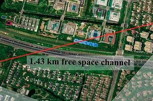 Tia laser của Trung Quốc có thể 'nhìn xuyên tường' hơn 1,4km