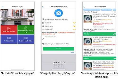 Hiệu quả của ứng dụng Y tế trực tuyến tại thành phố Hồ Chí Minh