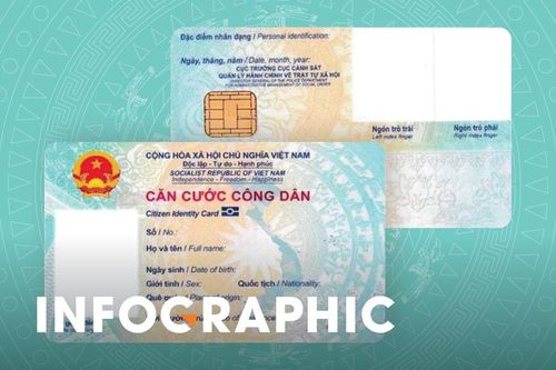 Căn cước công dân gắn chip có dễ bị làm giả?