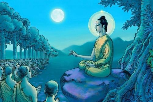 Phương pháp tu tập thiền định