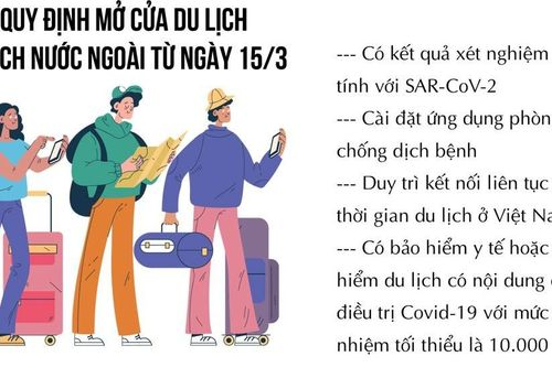 Mở cửa đón khách, cơ hội vàng để phục hồi ngành du lịch