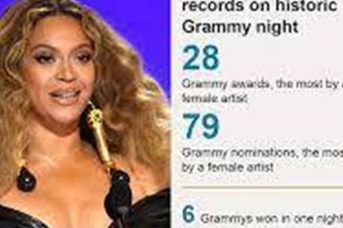 Nữ ca sĩ được trao nhiều giải thưởng Grammy nhất
