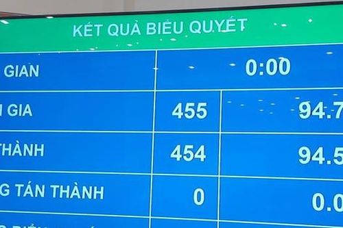 Người sử dụng trái phép chất ma túy sẽ bị lập danh sách