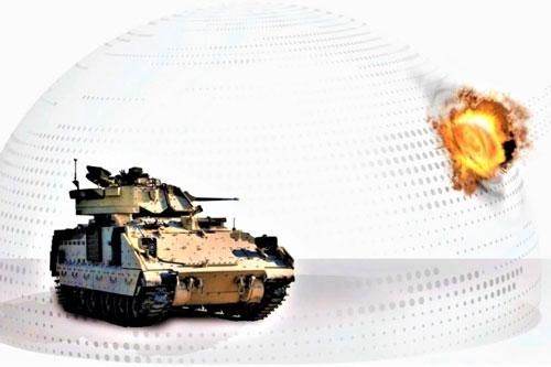 Vai trò của hệ thống phòng thủ chủ động dạng mô-đun trong các phương tiện chiến đấu