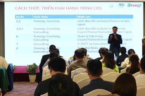 Hỗ trợ doanh nghiệp chuyển đổi số để tăng lợi nhuận