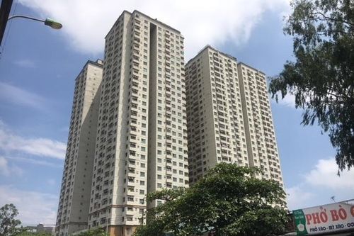 Những sai phạm của 'đại gia điếu cày' Lê Thanh Thản tại Dự án CT6 Kiến Hưng