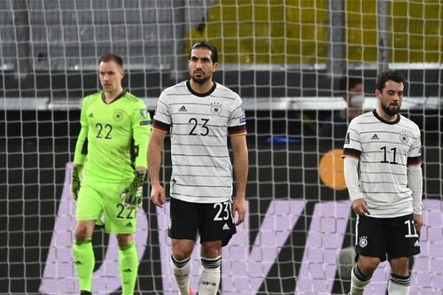 Vòng loại World Cup 2022 khu vực châu Âu: Những giá trị bị đảo lộn