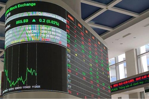 HOSE: Thanh khoản quý I/2021 tăng 302% so với cùng kỳ 2020