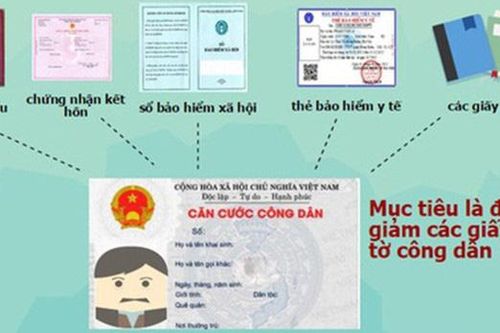 Công dân được khai thác thông tin của mình trong cơ sở dữ liệu quốc gia về dân cư