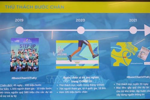 Đi bộ trực tuyến 'Thử thách bước chân' giúp trẻ tự kỷ