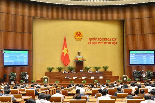 Quốc hội phê chuẩn việc miễn nhiệm một số Phó Thủ tướng Chính phủ, Bộ trưởng
