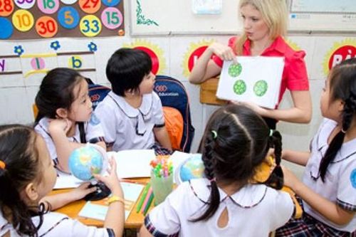 Quyền lợi của người học