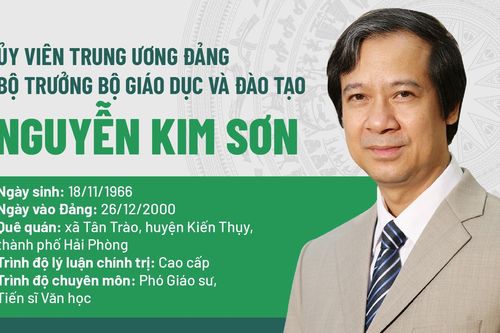 Ông Nguyễn Kim Sơn ngồi 'ghế nóng' ngành giáo dục