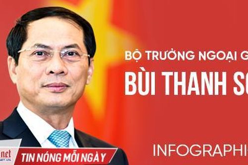 Chặng đường hơn 30 năm làm đối ngoại của tân Bộ trưởng Ngoại giao