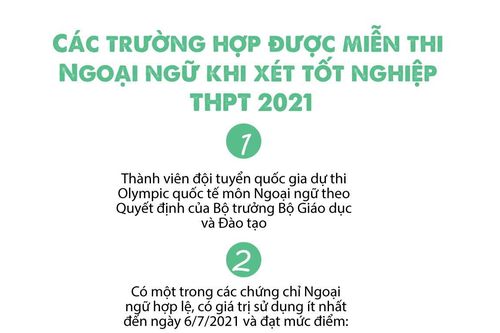 Các trường hợp miễn thi Ngoại ngữ khi xét công nhận tốt nghiệp THPT