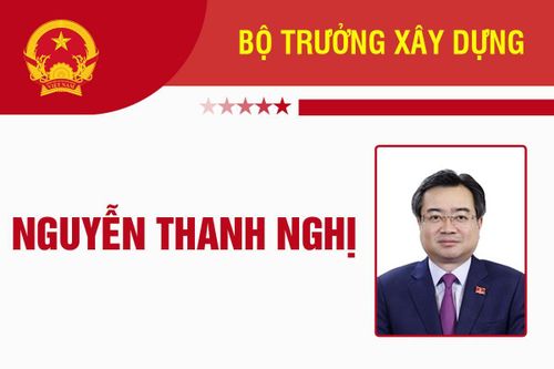 Infographic: Sự nghiệp Bộ trưởng Xây dựng Nguyễn Thanh Nghị