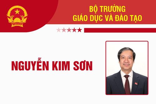 Infographic: Sự nghiệp Bộ trưởng Giáo dục và Đào tạo Nguyễn Kim Sơn