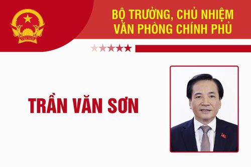 Infographic: Sự nghiệp Bộ trưởng, Chủ nhiệm Văn phòng Chính phủ Trần Văn Sơn