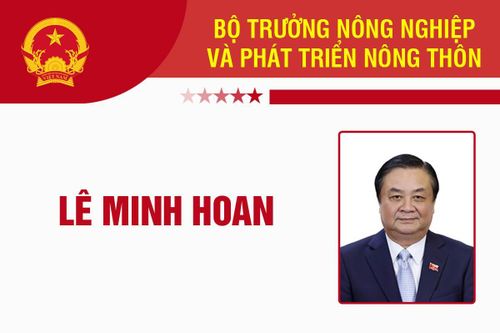 Infographic: Sự nghiệp Bộ trưởng Nông nghiệp Lê Minh Hoan