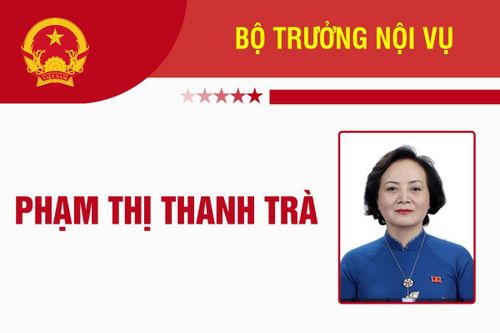 Infographic: Sự nghiệp Bộ trưởng Nội vụ Phạm Thị Thanh Trà