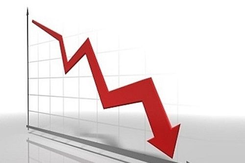 VN-Index quay đầu giảm, chấm dứt chuỗi 8 phiên tăng điểm liên tiếp